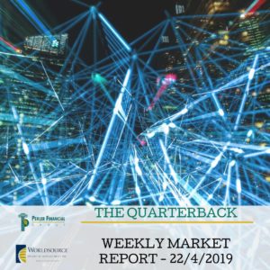 Market Report - April 22 2019