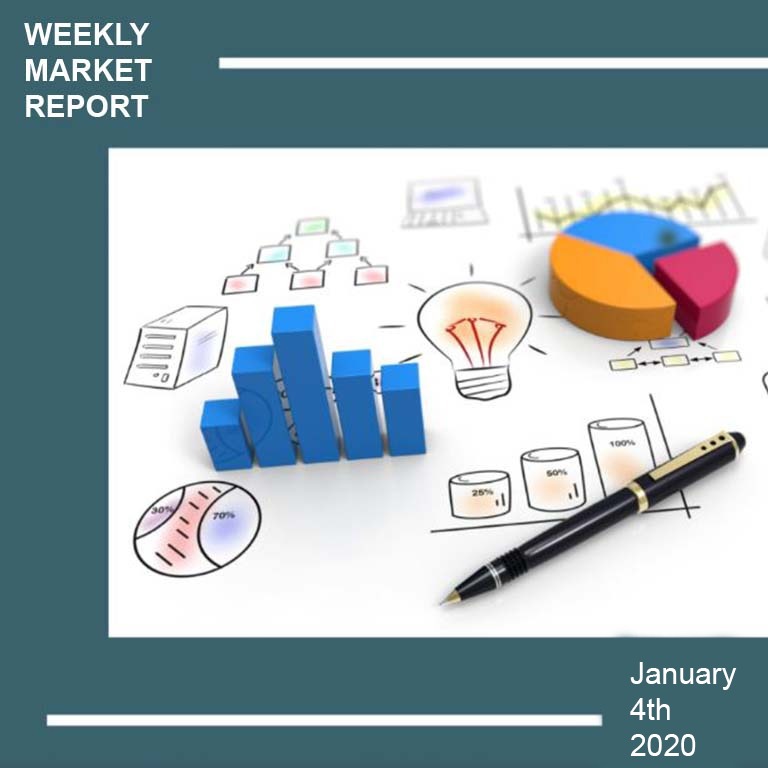 Weekly Market Update - January 4th, 2021 | Perler Wealth ...